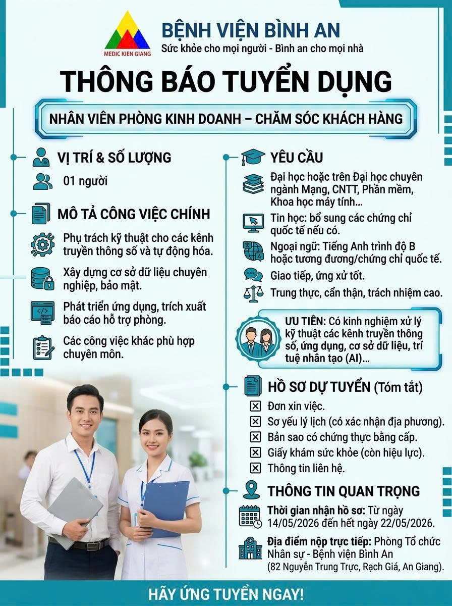 Bệnh viện Bình An thông báo tuyển dụng